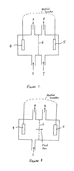 Treatment of solutions or wastewater