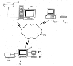System and method for managing an endoscopic lab