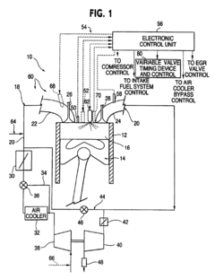 Multiple operating mode engine and method of operation