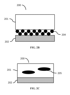 Phosphorescent emitters and extrinsic method for increasing stability thereof