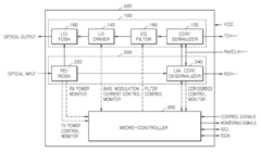 Optical transceiver and method of controlling optical output jitter using the same