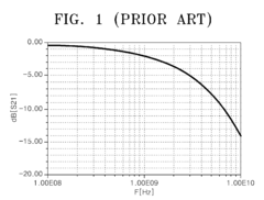 Optical transceiver and method of controlling optical output jitter using the same