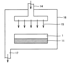 Surface Reconstruction Method for Silicon Carbide Substrate