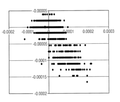 Leak Detection Via a Stochastic Mass Balance