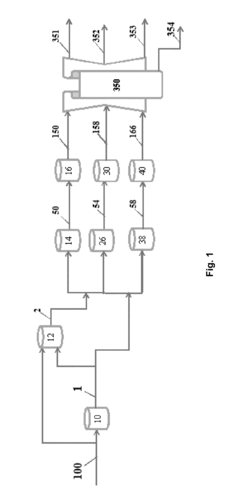 Composition and methods for improved fuel production