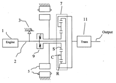 Hybrid electric vehicle