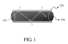 Optical Fiber Photocatalytic Reactor And Process For The Decomposition Of Nitrogen Oxide Using Said Reactor
