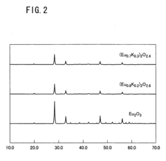 Detecting electrode and nitrogen oxide sensor using the same