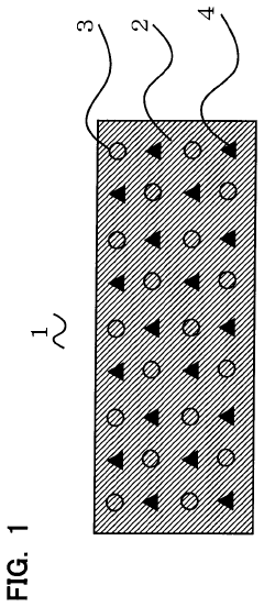 Thermally Conductive Composition