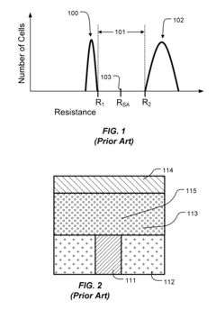 Phase change memory having stabilized microstructure and manufacturing method