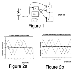 Artificial intelligence systems for identifying objects