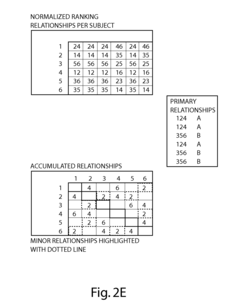 Method for determining skin glycation
