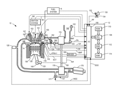 Turbocharger control