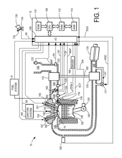 Turbocharger control
