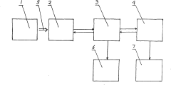 Area traffic control system for synergism operation of inducement and zone control of display panel