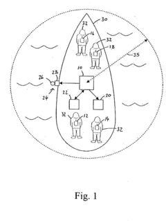 Maritime safety system