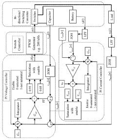 Hybrid super-capacitor / rechargeable battery system