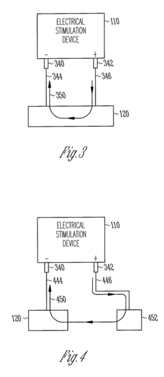 Electrically conducting scaffolds for cell-based pacing