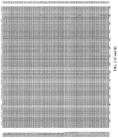 Increasing plant growth and yield by using an adp-glucose pyrophosphorylase sequence