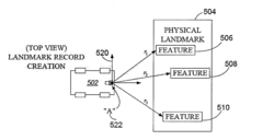 Systems and methods for vslam optimization