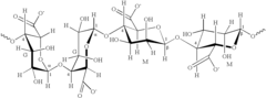 Ophthalmic compositions comprising a terpene compound