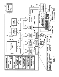 Dynamically configuring resources for cycle translation in a computer system