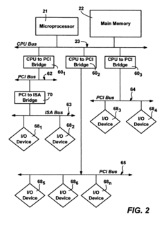 Dynamically configuring resources for cycle translation in a computer system
