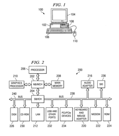 Method for simplifying compiler-generated software code