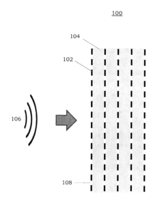 Acoustic metamaterial architectured composite layers, methods of manufacturing the same, and methods for noise control using the same