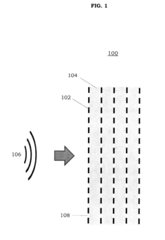 Acoustic metamaterial architectured composite layers, methods of manufacturing the same, and methods for noise control using the same