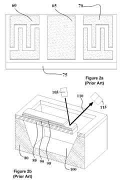 High sensitivity microsensors based on flexure induced frequency effects