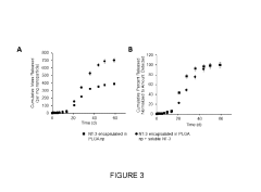 Encapsulation-free controlled protein release system