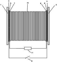 Low-temperature starting device and method for fuel cell system