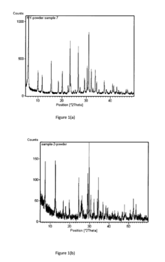 Composite membranes for olefin/paraffin separation