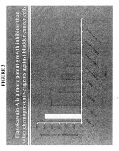 Treatment of bladder and urinary tract cancers