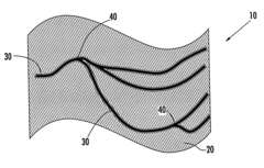 Integrated optical circuits