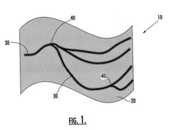 Integrated optical circuits