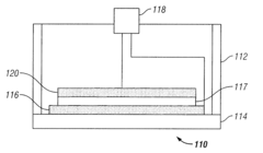 High temperature sustainable piezoelectric sensors using etched or micromachined piezoelectric films