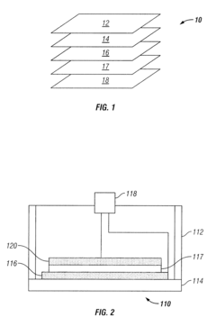 High temperature sustainable piezoelectric sensors using etched or micromachined piezoelectric films