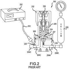 Method for pressurized leak testing