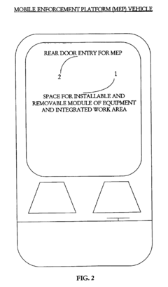 Mobile enforcement platform and aimable violation detection and documentation system for multiple types of traffic violations across all lanes in moving traffic supporting immediate or delayed citation generation as well as homeland security monitoring activities