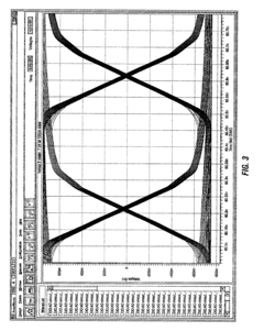 Improving signal integrity in differential signal systems