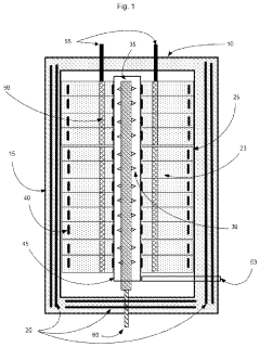 Electret Energy Storage System