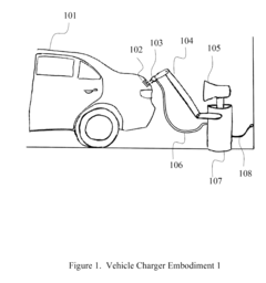 System to automatically recharge vehicles with batteries