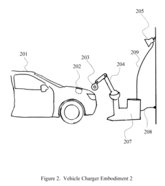 System to automatically recharge vehicles with batteries