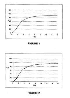 Anti-misuse microparticulate oral drug form