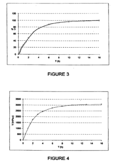 Anti-misuse microparticulate oral drug form
