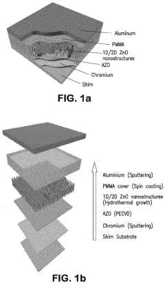 1d/2d hybrid piezoelectric nanogenerator and method for making same