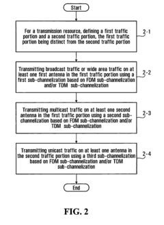 System and method for spatial multiplexing-based multiple antenna broadcast/multicast transmission