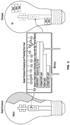 Light emitting diode